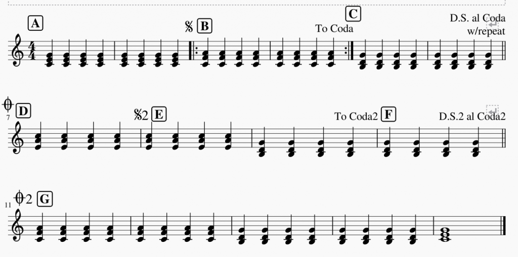 T052. 譜面ソフトウェア (MuseScore) の使い方 → Dal Segno (D.S.)、複数のSegnoとCoda記号を使う